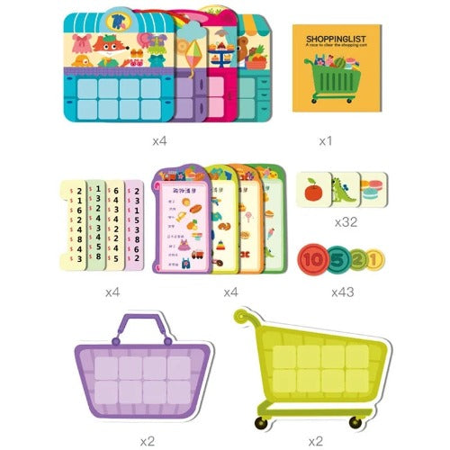 Lista de Supermercado Montessori - Explorando o Mundo dos Alimentos!